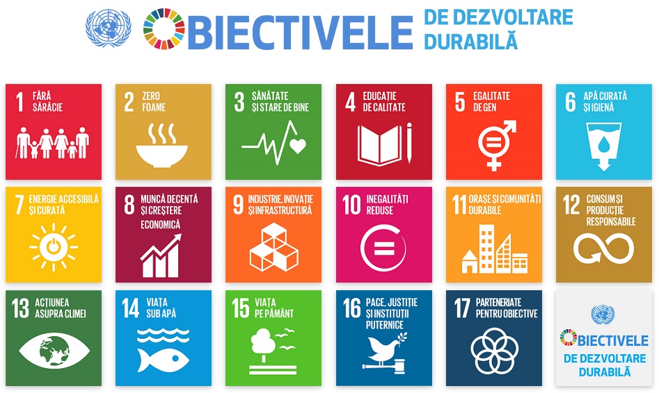 Agenda 2030 pentru dezvoltare durabilă