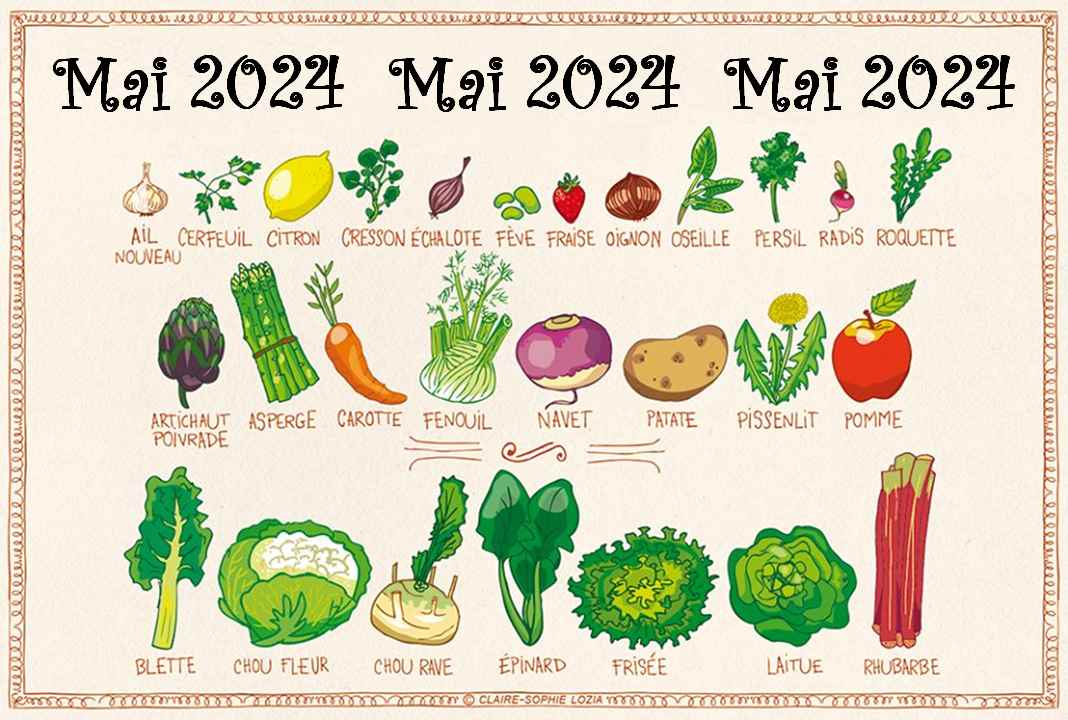 Mai 2024 – Manger durable – Manger de saison – Manger mieux