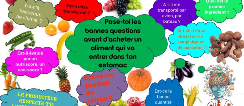 Mai 2025 – Manger mieux, manger durable, manger de saison !