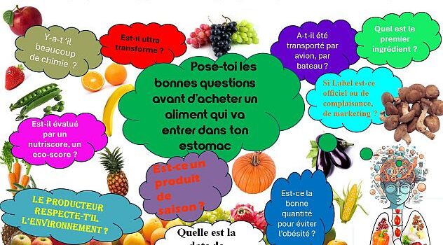 Juin 2025 – Manger mieux, manger durable, manger de saison !